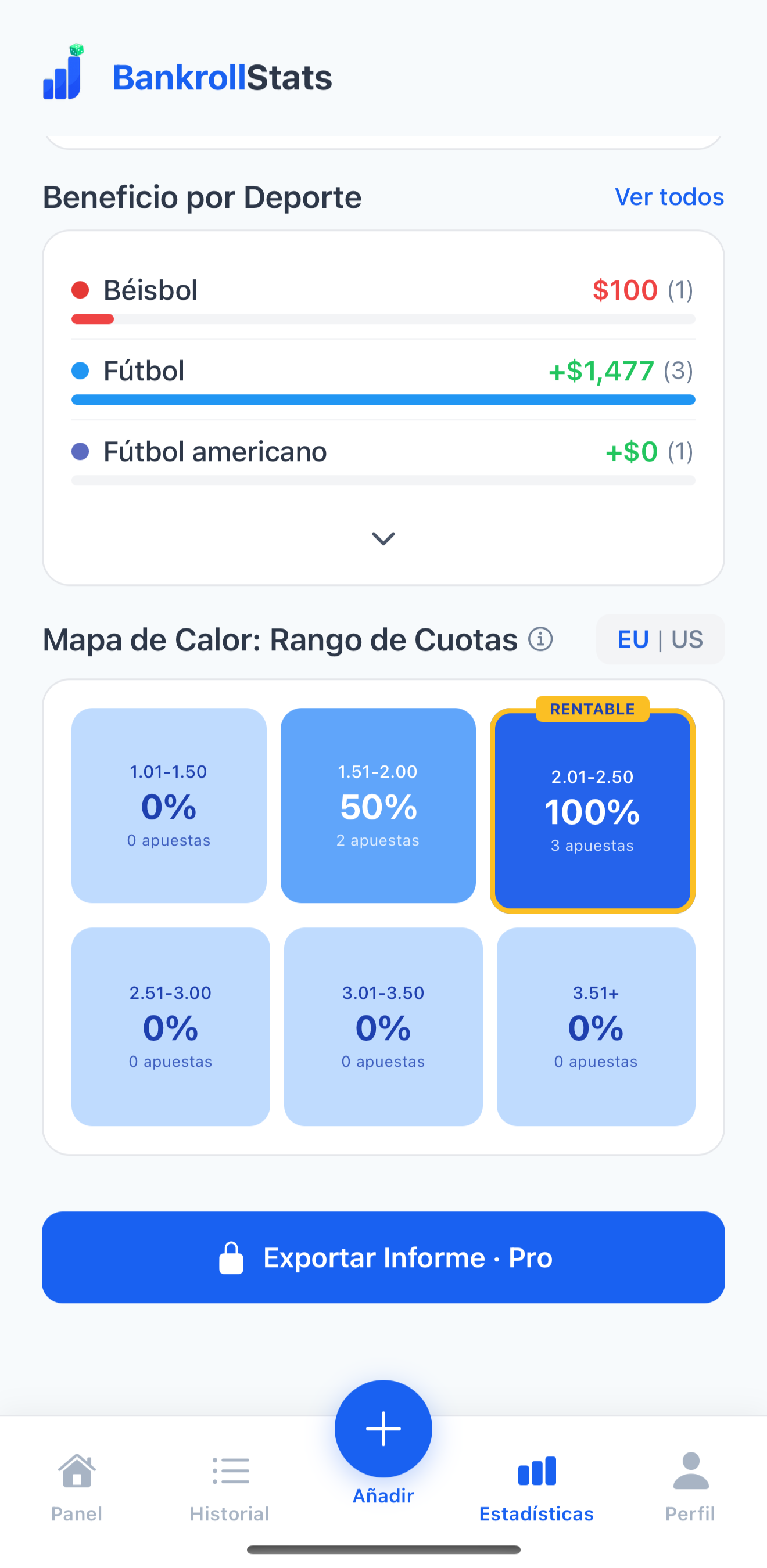 Análisis avanzado de estadísticas